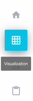 Visualizations